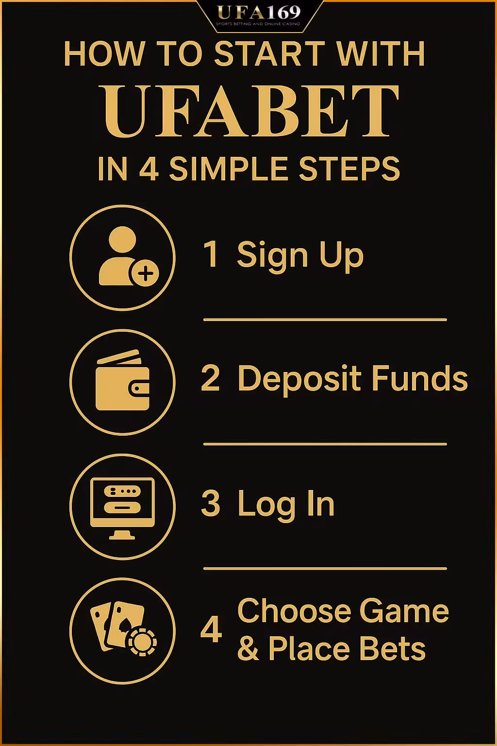 How to start playing casino with UFABET?