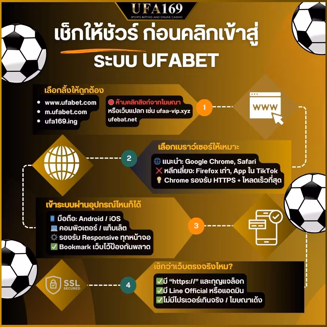 Recommend safe UFABET login in 2025, focusing on choosing direct web links, using Chrome browser, logging in via mobile, and using True Wallet instead of a bank account
